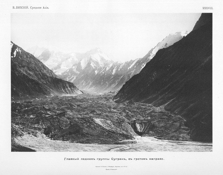 Бухара, Памир (1)